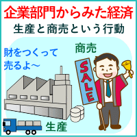 企業からみた経済