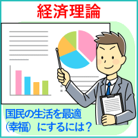 経済理論