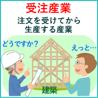 受注産業