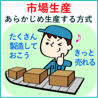 市場生産