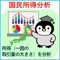 国民所得分析