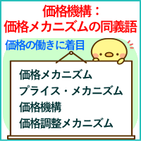 価格機構：価格メカニズムの同義語