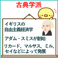 古典学派