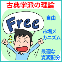 古典学派の理論
