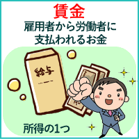 賃金