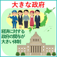 大きな政府