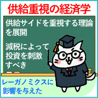 供給重視の経済学