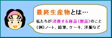 最終生産物