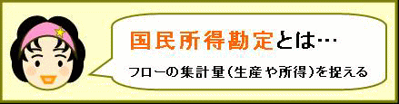 国民所得勘定