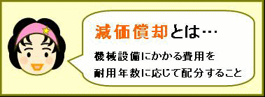 減価償却