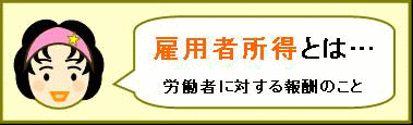 雇用者所得