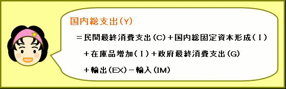 国内総支出