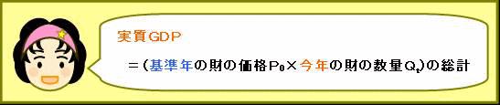 実質国内総生産