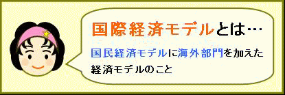 国際経済モデル