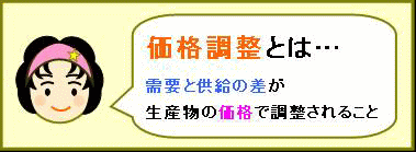 価格調整