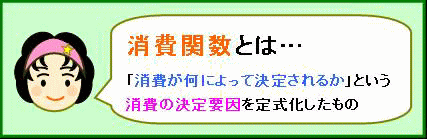 消費関数