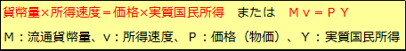 交換方程式